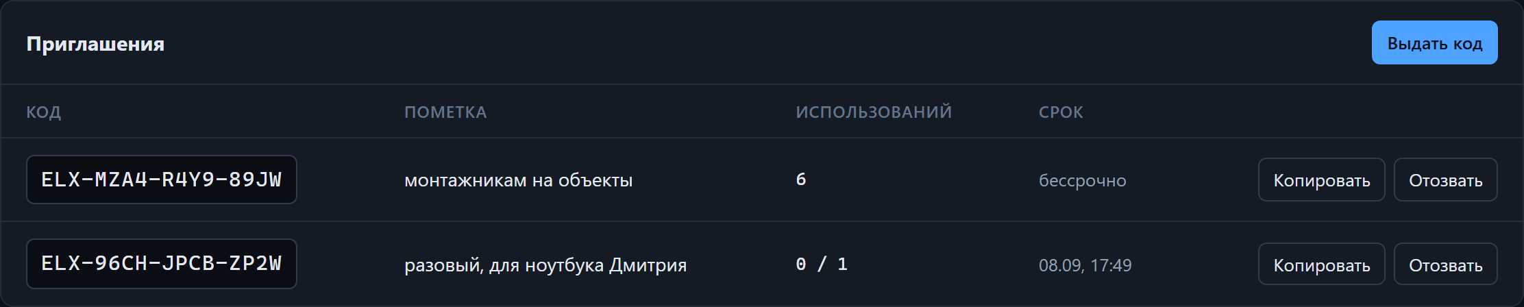 Коды приглашений