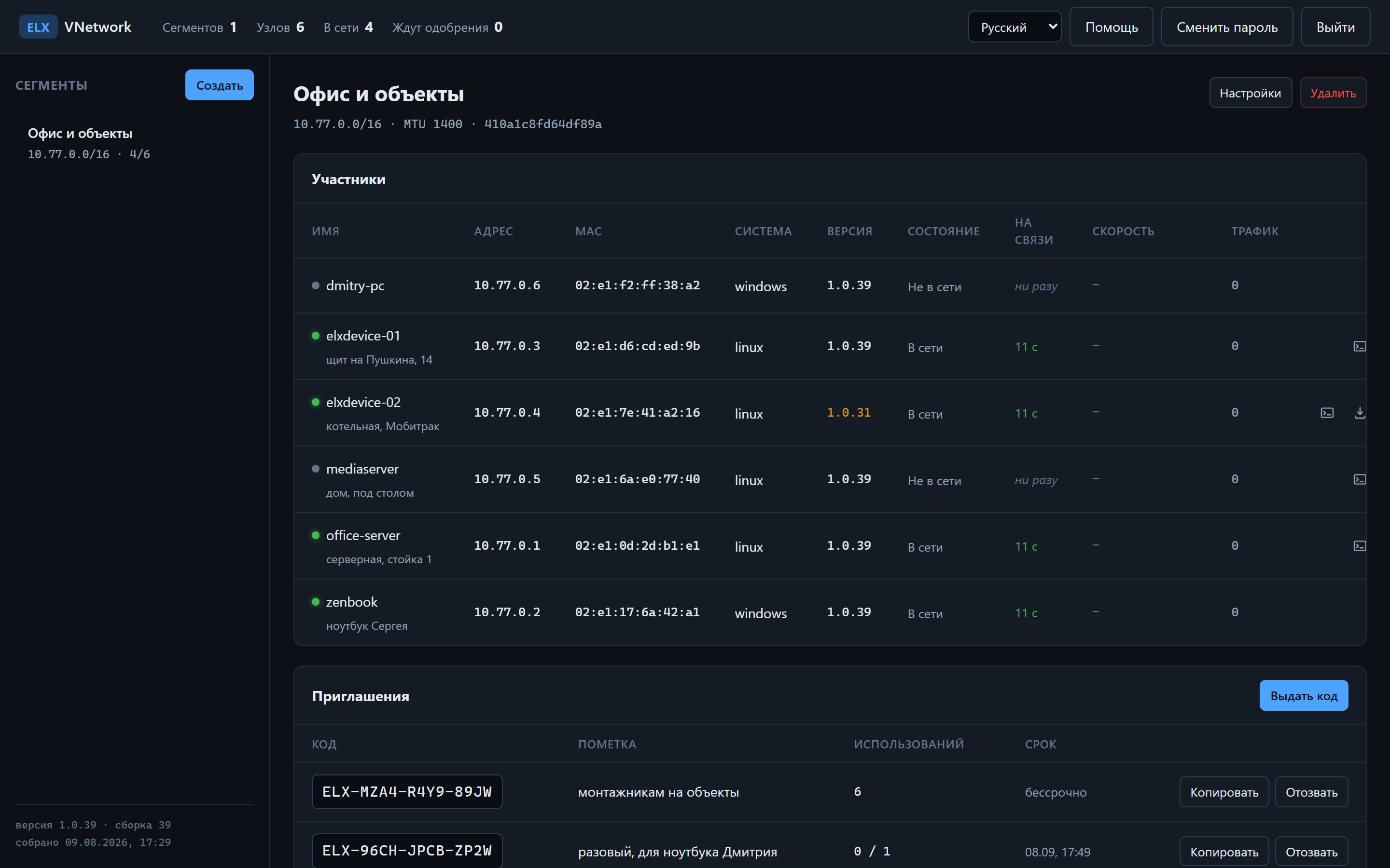 Таблица участников в панели ELX-VNetwork